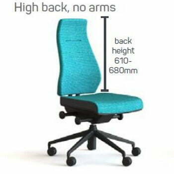 Rheo high back measurements