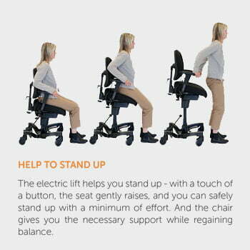 Help to Stand with Vela Tango 700