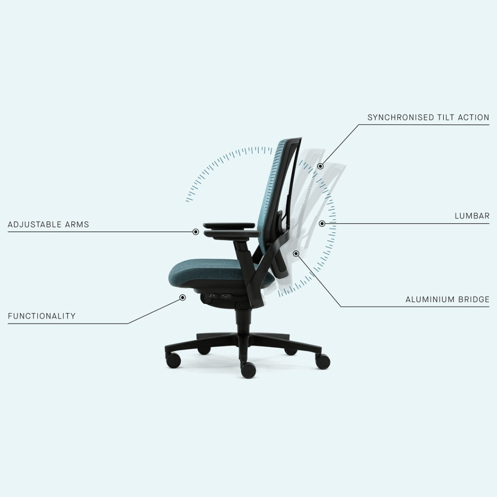 Senator i-Workchair 2.0